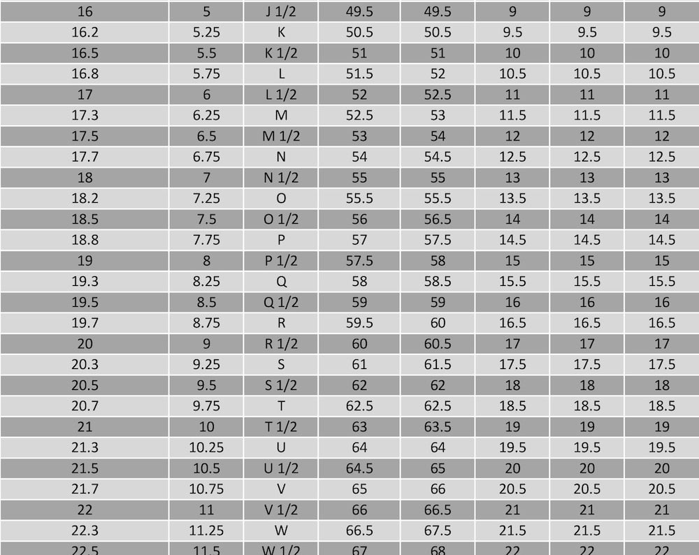 International Ring Size Conversion Table Free Download