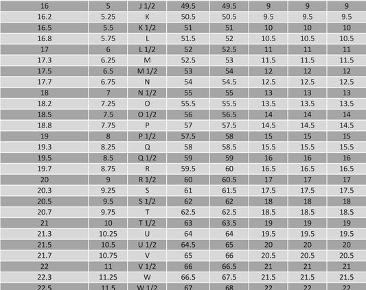 International Ring Size Conversion Table Free Download